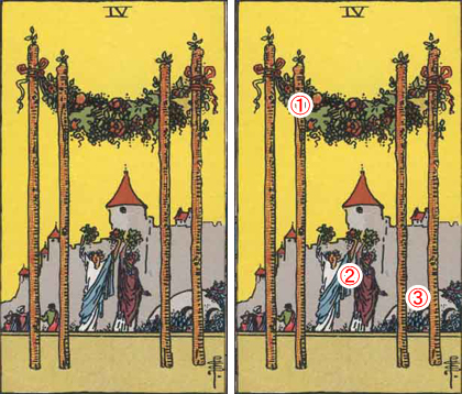 FOUR of WANDS／ワンドの4