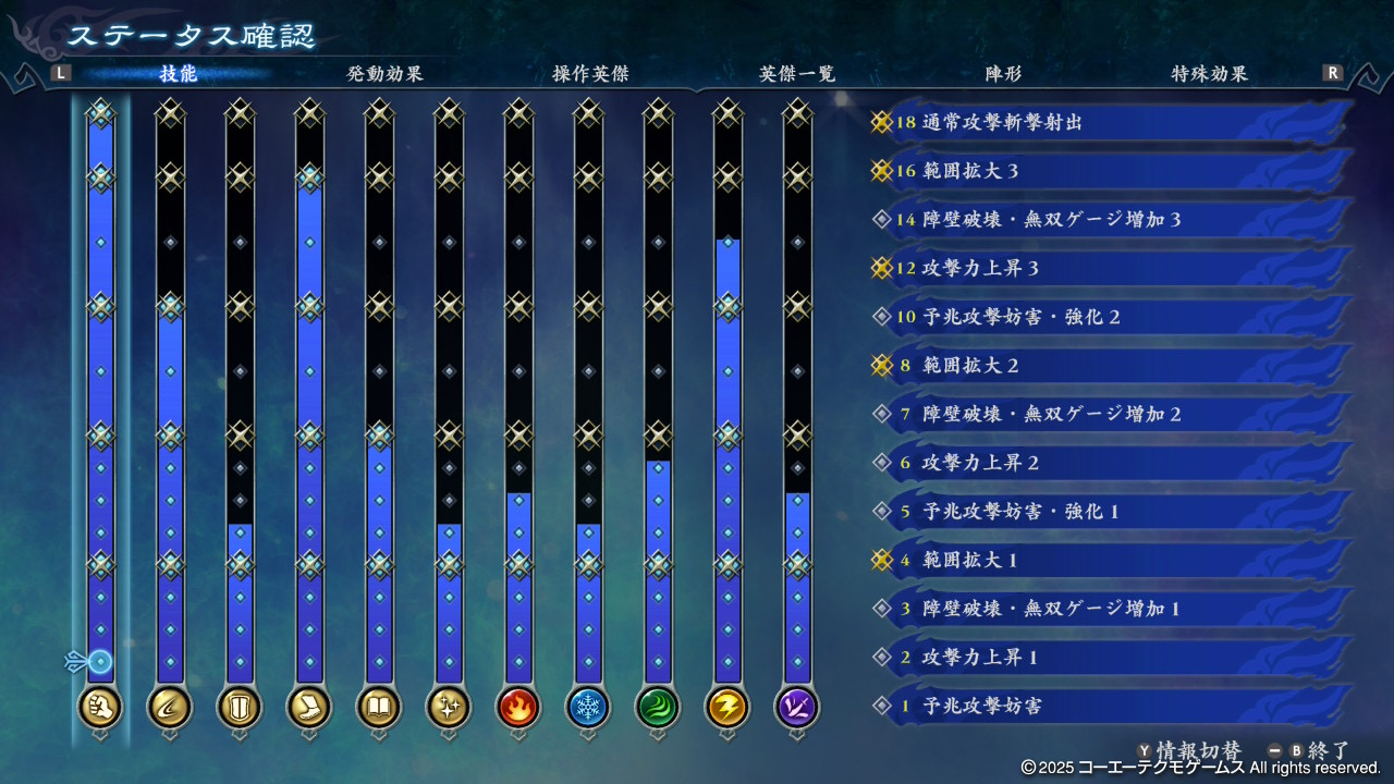 ライザ専用ビルドの理想のステータス